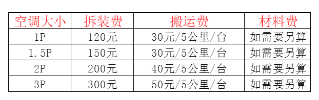 西充空调移机及费用电话在哪里找